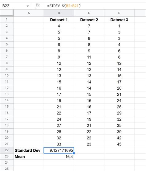 Comment Calculer La Moyenne Et L Cart Type Dans Google Sheets Statorials