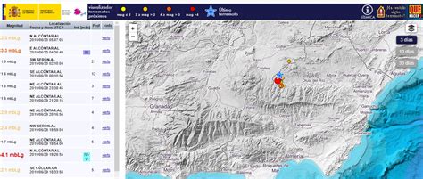 Registrado Un Terremoto De Magnitud En Almer A Sin Que Haya Da Os