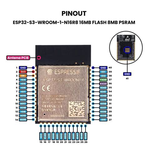 Esp32 S3 Wroom 1 Pinout