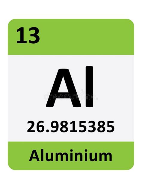 Símbolo De Tabla Periódica De Aluminio Ilustración Del Vector Ilustración De Cartel Nantes