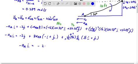 Solvedat A Given Instant The Top B Of The Ladder Has An Acceleration