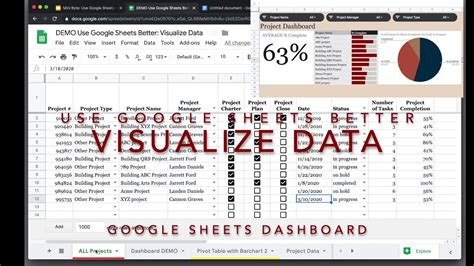 Interactive Google Sheets Dashboard - kasotsu