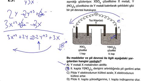 Sym Soru Ve Z Mleri Elektrokimya Youtube