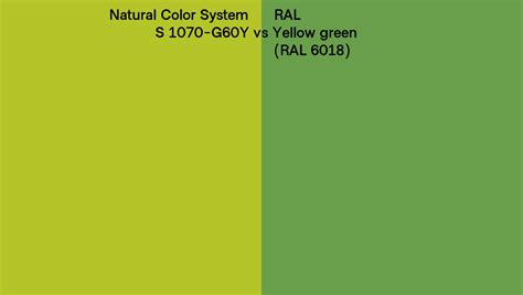 Natural Color System S G Y Vs Ral Yellow Green Ral Side By