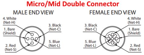 Nmea Installation Guide