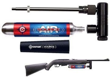 Crosman 1077 Replacement Parts | Reviewmotors.co