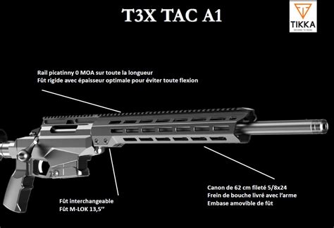 Tikka T3x Tac A1 Cal308 Win Carabines De Tir Sur Armurerie