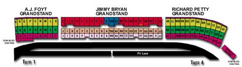 Racing Adventures Seating Charts Phoenix International Raceway