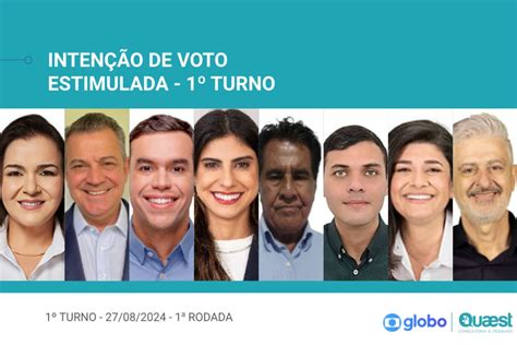 Veja Inten O De Voto Para Prefeitura De Campo Grande Por Segmento