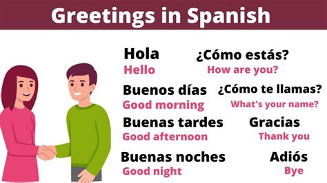 Learn How To Greet People In Spanish Greetings In Spanish Learn