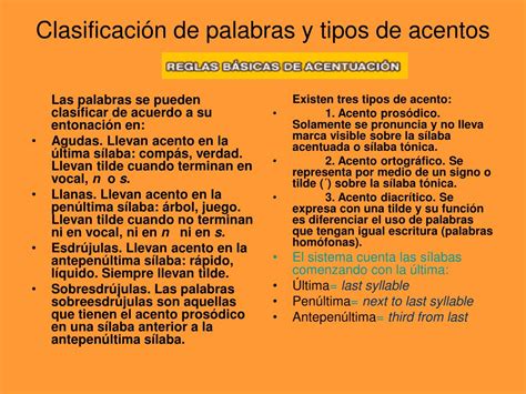 Ppt Las Reglas De Acentuación Powerpoint Presentation Free Download Id238266