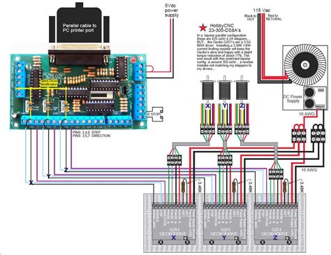 The Ultimate Cnc Router Wiring Diagram Simplified And Easy To Follow