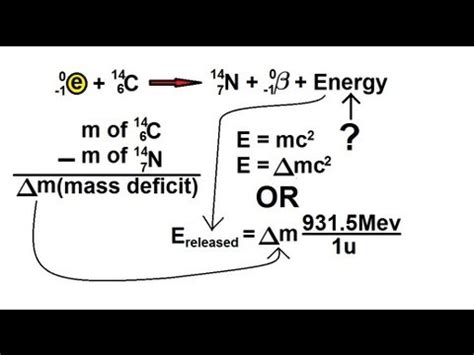 Physics - Nuclear Physics (14 of 22) What is Beta Decay? - YouTube
