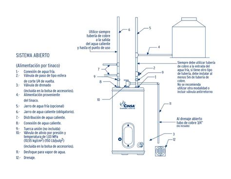 Diagrama Para Tanque De Expansion Para Calentador Electrico