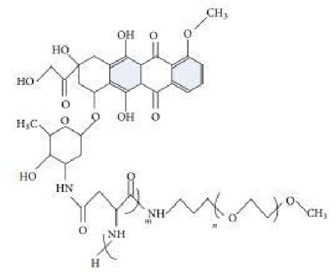 chemical structure  sp   scientific diagram
