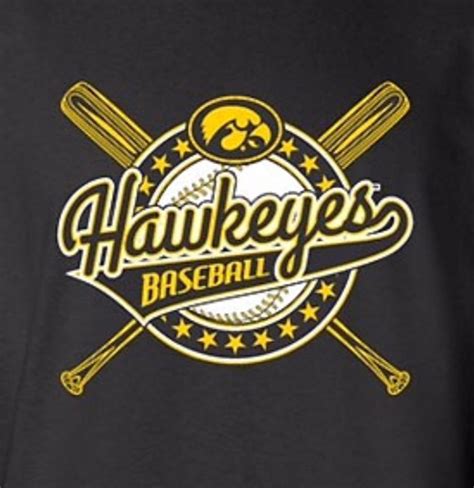 Pin by S Koops on Hawkeye Logos and Text | Baseball wallpaper, Hawkeyes ...