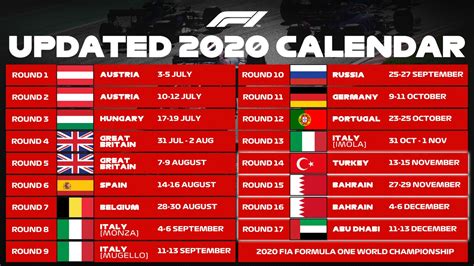 Formula 1 announces additional races for 2020 calendar | Federation Internationale de l'Automobile