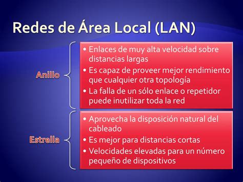 Ppt Redes De área Local Lan Parte 1 Powerpoint Presentation Free Download Id 5705642