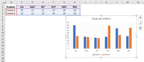 Criar Gráficos no Excel Barras Colunas Linhas Pizza Guia do Excel