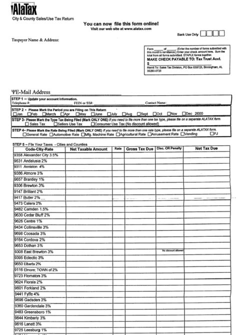 City And County Sales Use Tax Return Form Alabama Sales Tax Division Printable Pdf Download