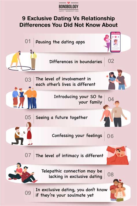 9 Exclusive Dating Vs Relationship Differences You Did Not Know About