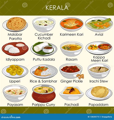 Kerala Malabar Muslim Women With Biryani With Text Vector Illustration