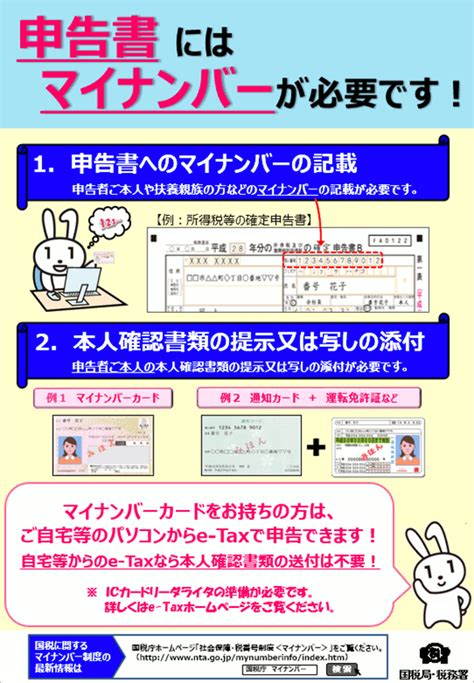 （別添1）申告書へのマイナンバーの記載等について｜大阪国税局