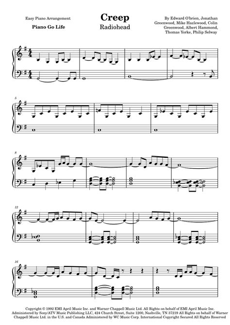 Creep Arr Piano Go Life By Radiohead Sheet Music For Easy Piano At