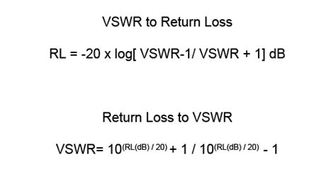 Vswr To Return Loss Conversion Formulas And Conversion Table Awt Global