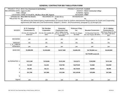 (PDF) GENERAL CONTRACTOR BID TABULATION FORM … CONTRACTOR BID ...