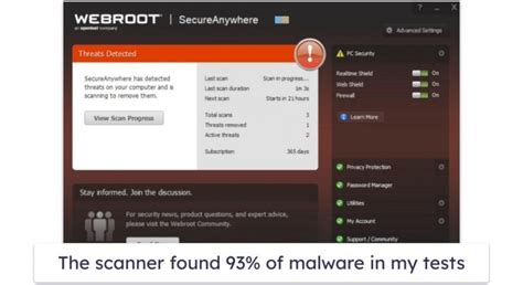 Webroot Antivirus Review 2024 Is It Secure Enough