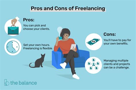 An Introduction To Freelancing And The Gig Economy