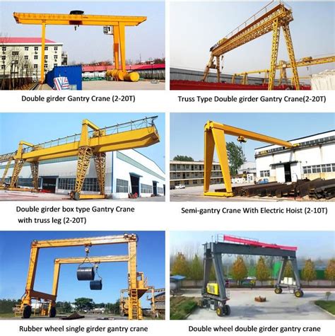 Double Beam Rail Mounted Gantry Crane Pembekal Dan Pengilang China