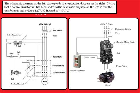 How To Control 3 Phase Induction Motors Elec Eng World