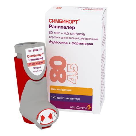 Симбикорт Рапихалер, аэрозоль для ингаляций дозированный 80 мкг+4,5 мкг ...