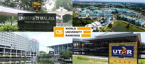 Top 10 Malaysian Universities In The 2024 Qs World Rankings