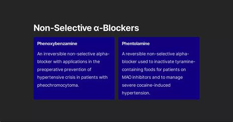 Alpha Blockers Mechanisms And Clinical Applications Ppt