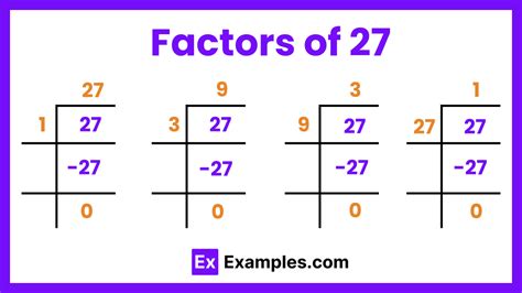 Factors Of 27 Prime Factors Of 27 How To Calculate Tips