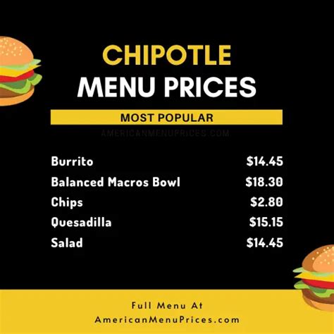 Chipotle Menu And Prices In Usa 2023 American Menu Prices