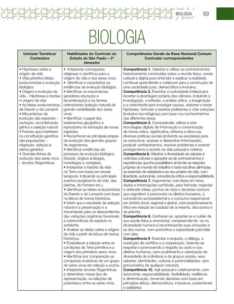 Bio S Rie Ensino M Dio Sp Faz Escola Professor Biologia