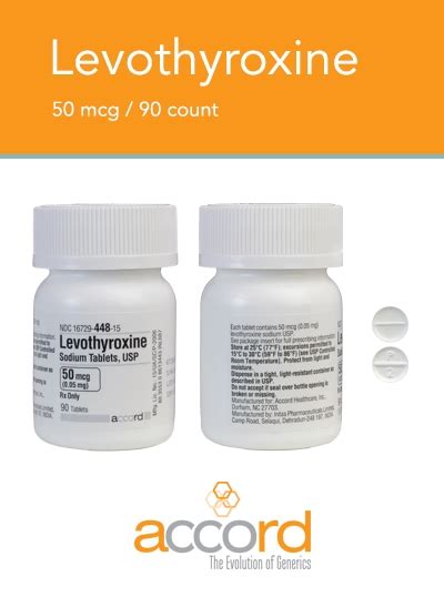 Levothyroxine 50 Mcg