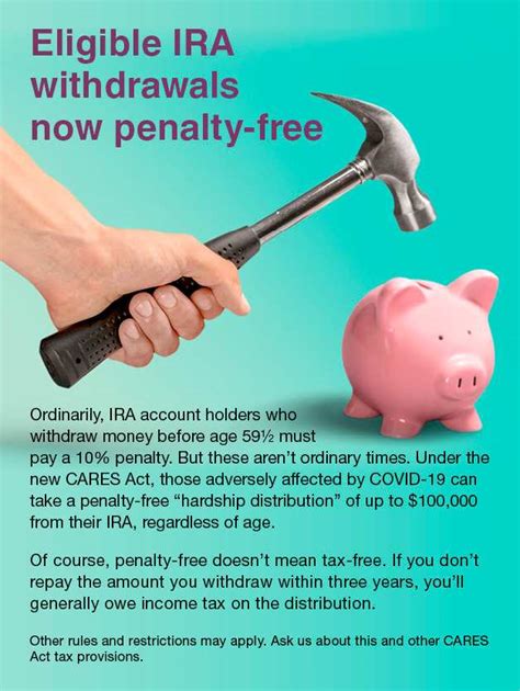 Certain Ira Withdrawals Free Of Tax Penalty