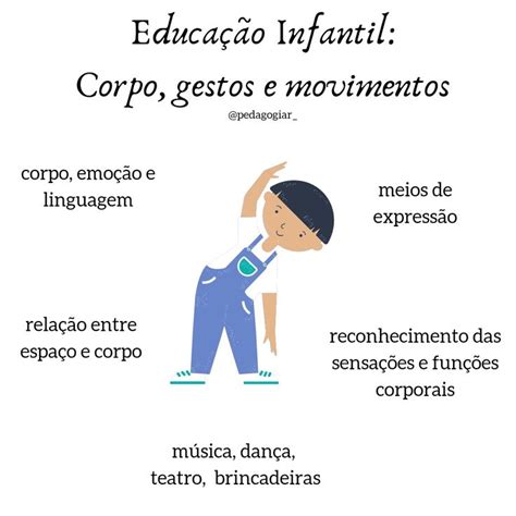 Campo De Experiencia Corpo Gesto E Movimento - Campos de experiência da Educação Infantil BNCC: Corpo, gestos e ...