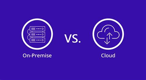 Microsoft Dynamics Online Vs On Premise Winwire Blog