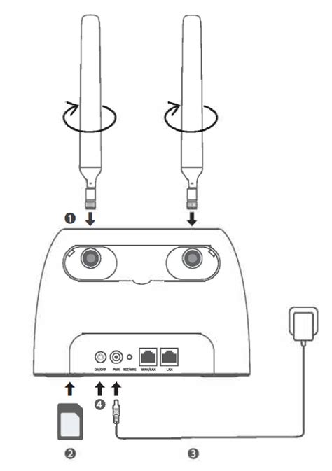 Tenda 4G09 Router All For Better NetWorking User Guide