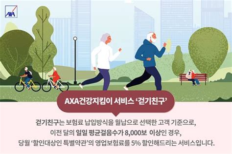 악사손보axa손해보험 ″걷기만 해도 보험료 할인″ 걷기 좋은 봄 ‘건강보험 상품 눈길