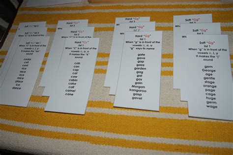 Green Series Word Lists Montessori Language At Home Making