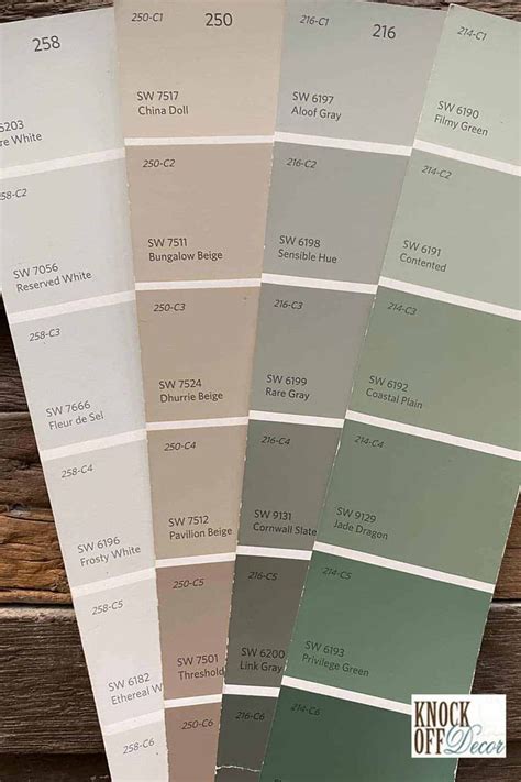 Sherwin Williams Basil SW Review More Than An Herb It Transforms