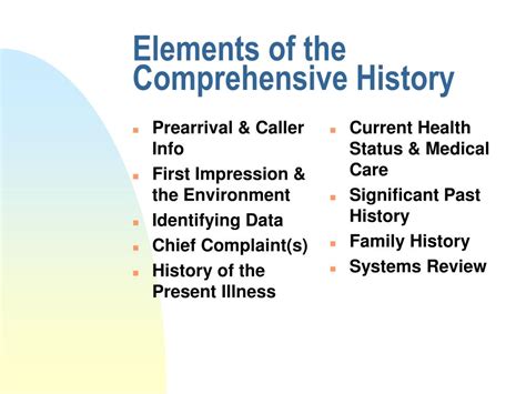 Ppt Obtaining A Patient History Powerpoint Presentation Free