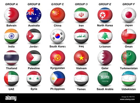 Soccer Balls Flags Countries Asian Tournament Stock Photo Alamy